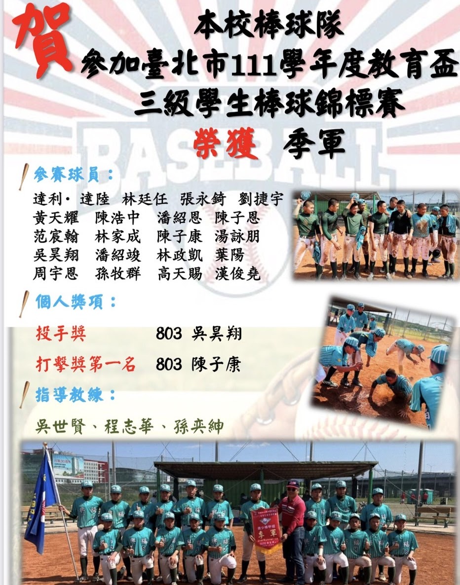 台北市111學年度教育盃三年級棒球錦標賽-季軍